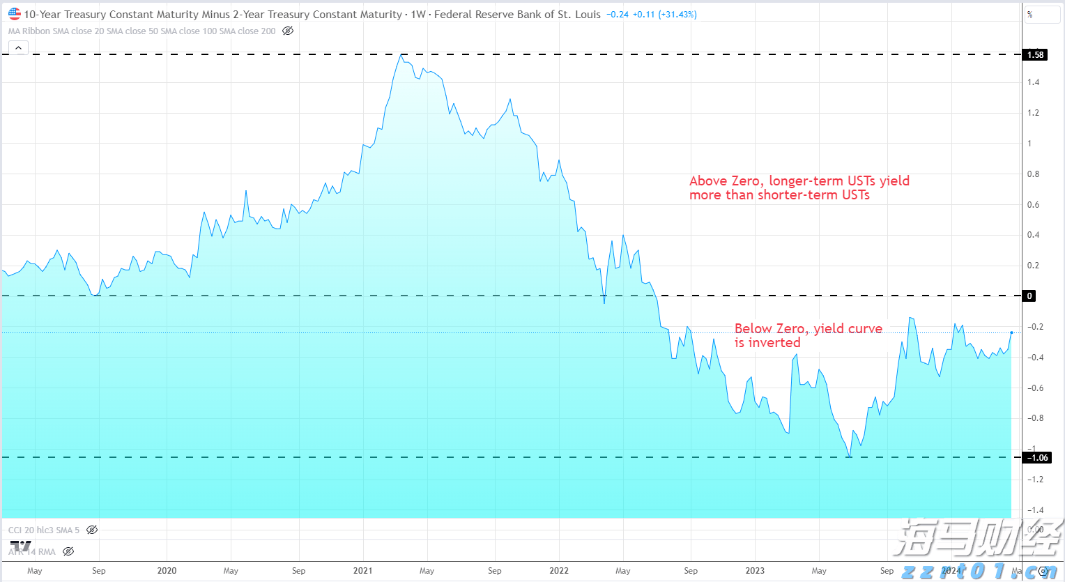 省基层精神科临床诊疗能力提升项目第三季度培训班在梅举办